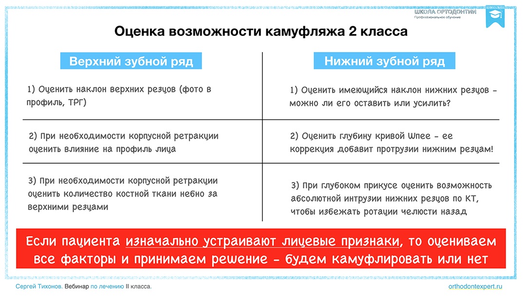 Оценка возможности камуфляжа 2 класса