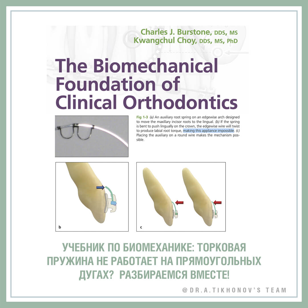 Учебник по биомеханике: торковая пружина не работает на прямоугольных дугах