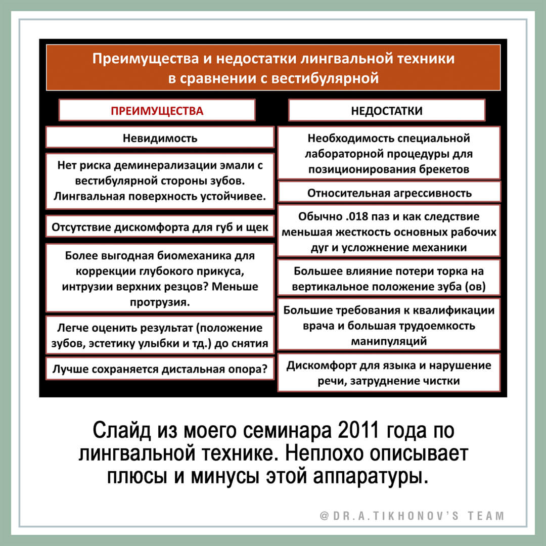 Слайд из моего семинара 2011 года по лингвальной технике. Неплохо описывает плюсы и минусы этой аппаратуры